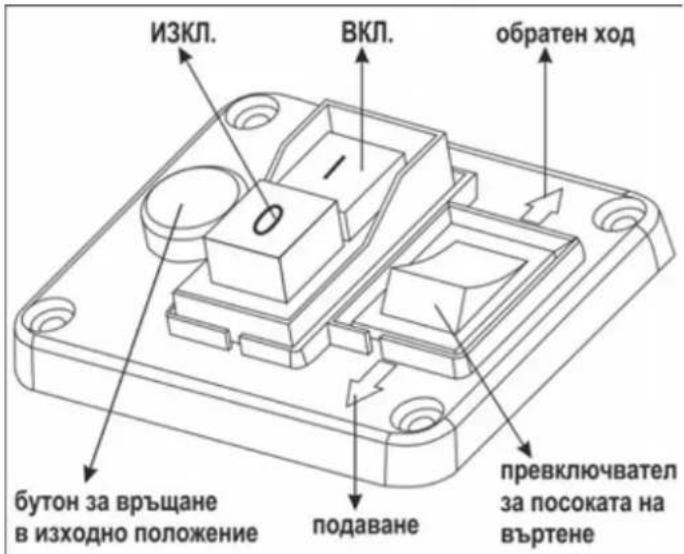 ATIKA ALF 2600-2 - Включване / изключване - 1