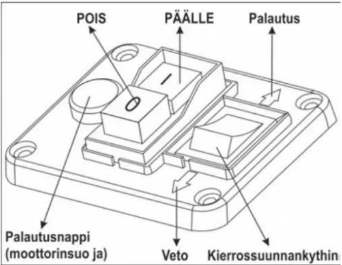 ATIKA ALF 2600-2 - Päälle-/poiskytkin - 1
