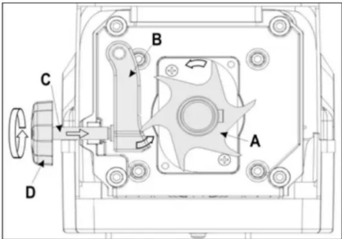 ATIKA ALF 2600-2 - Setting the clearance. - 1