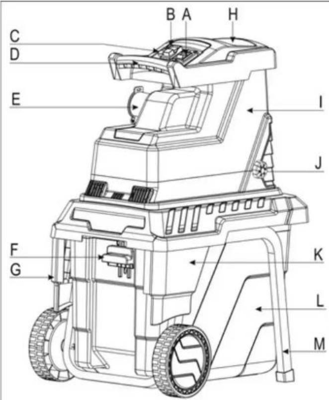 ATIKA ALF 2600-2 - Standard di fornitura - 1