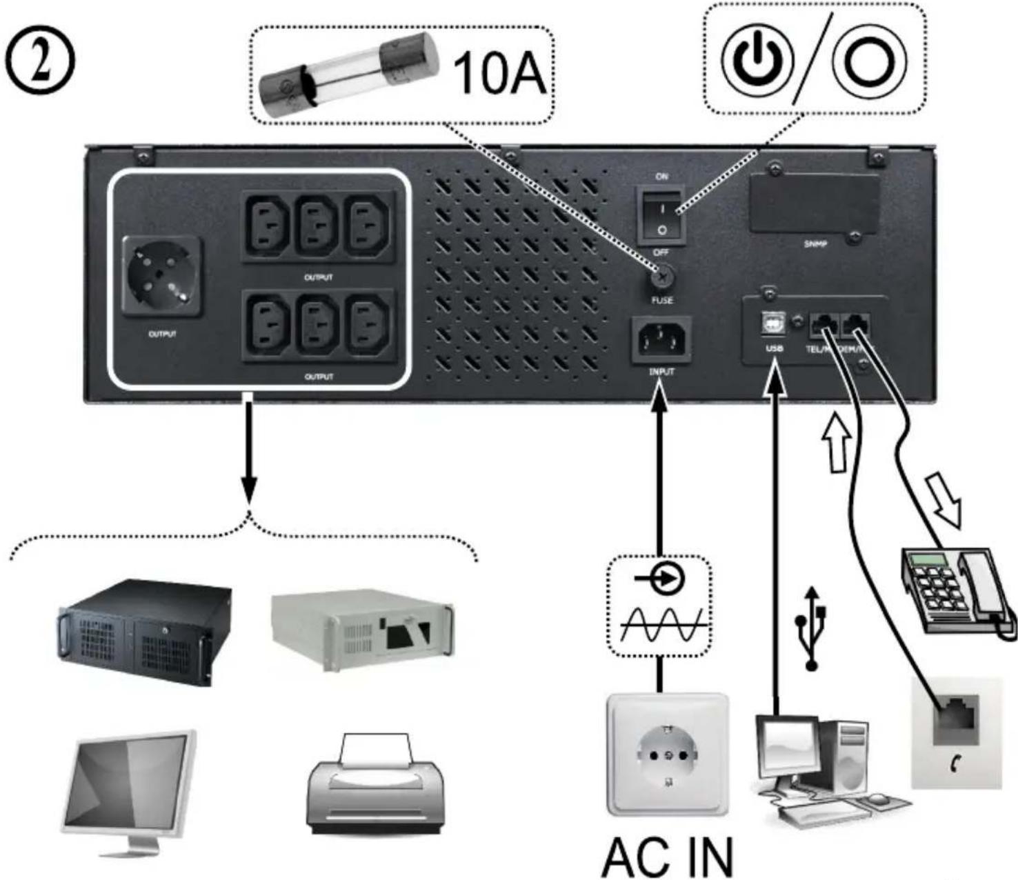 EnerGenie EG-UPSRACK-12 - energenie - 1