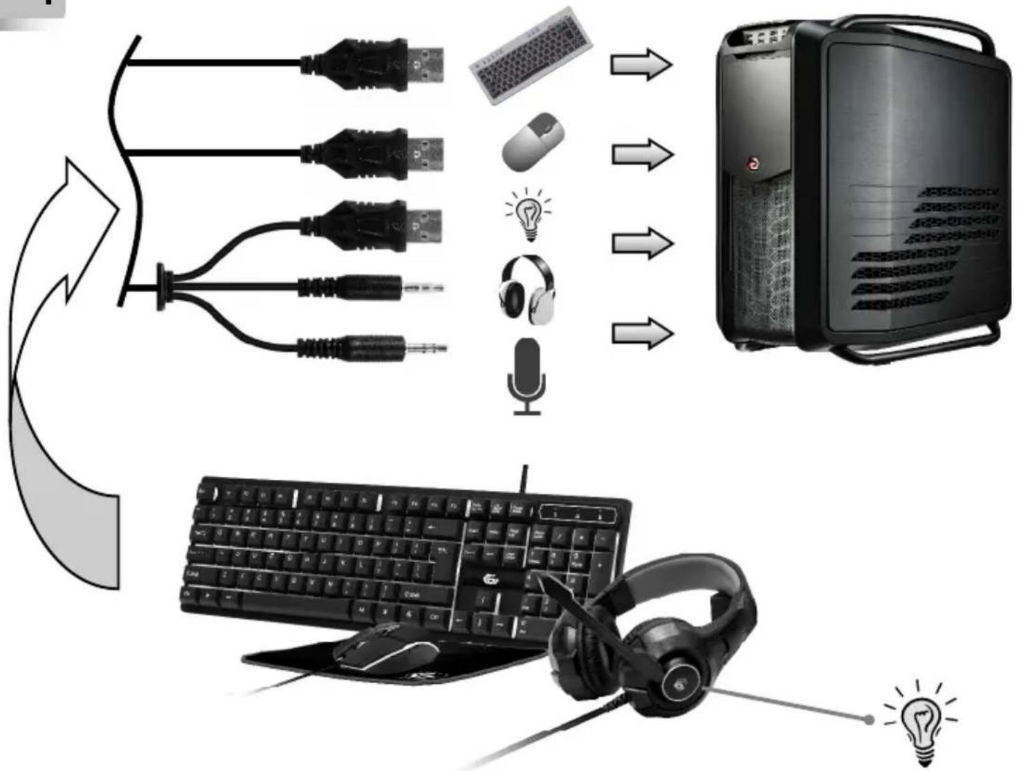 Gembird Ghost GGS-UMGL4-02 - Specifications - 2