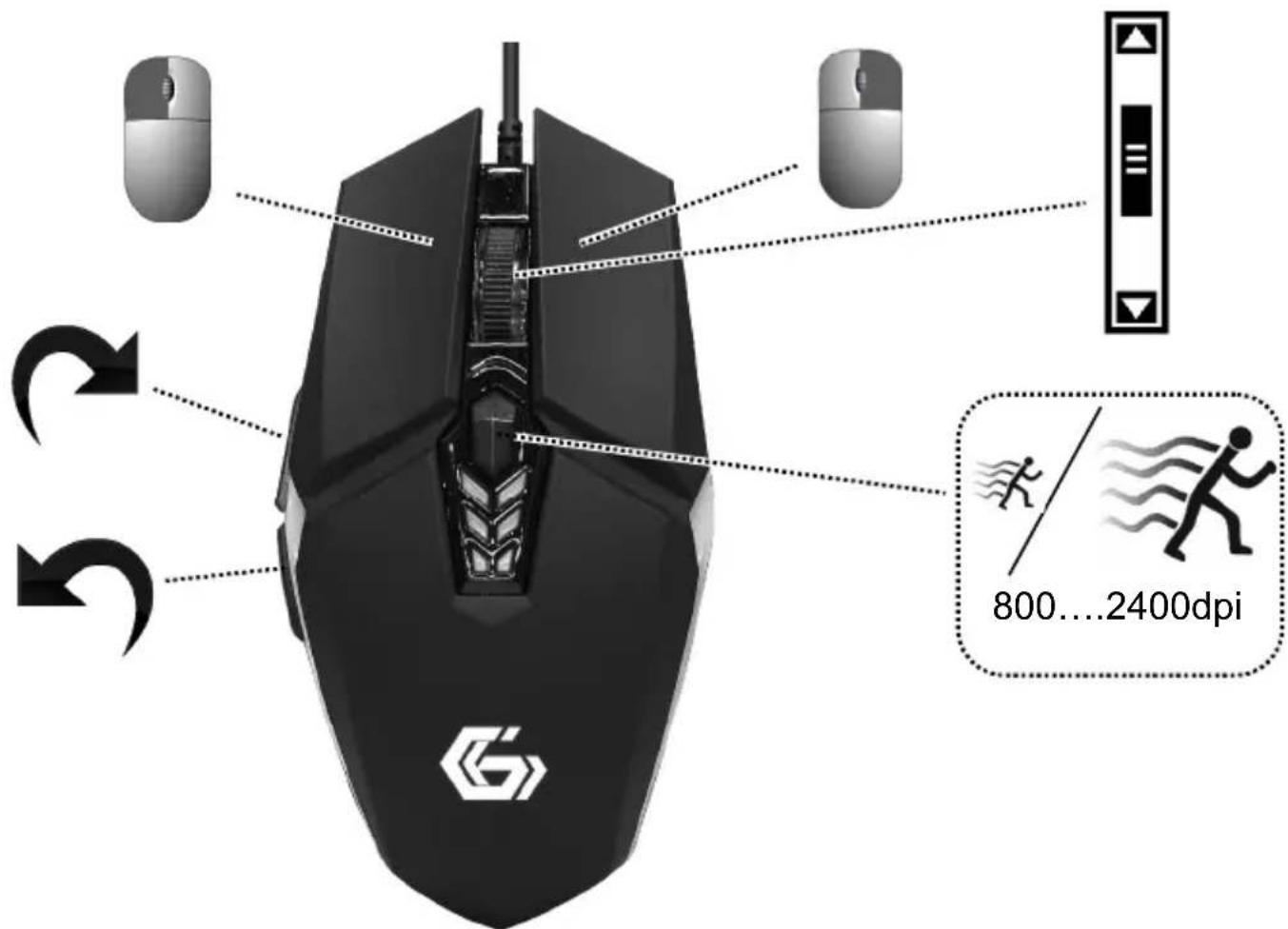 Gembird Ghost GGS-UMGL4-02 - Specifications - 4