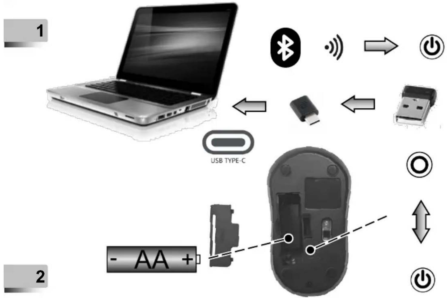 Gembird MUSW-4BSC-01 - SILENT WIRELESS OPTICAL MOUSE, TYPE-C RECEIVER - 1