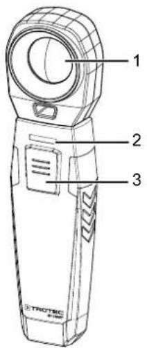 1 2 3