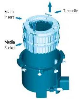 Fluval FX6 - Prepare the filter - 2