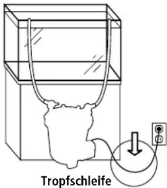 Fluval FX6 - TABLA DE CONTENIDOS - 1