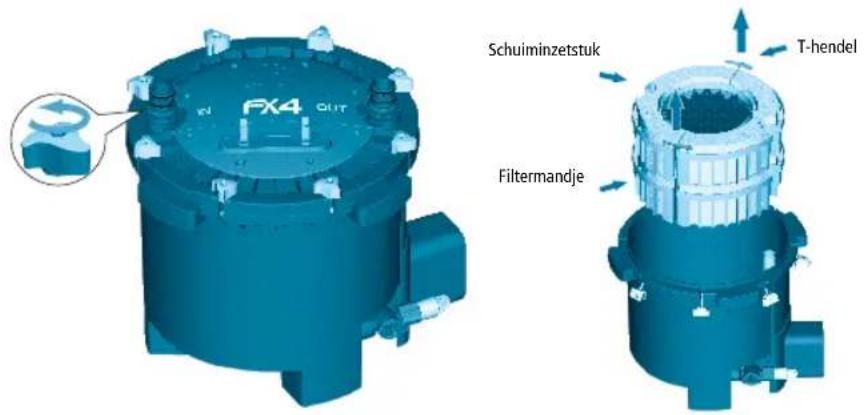 Fluval FX6 - Breng de uitgangsverbindingen tot stand - 2