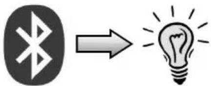 Gembird BTHS-07 - Specifications - 11