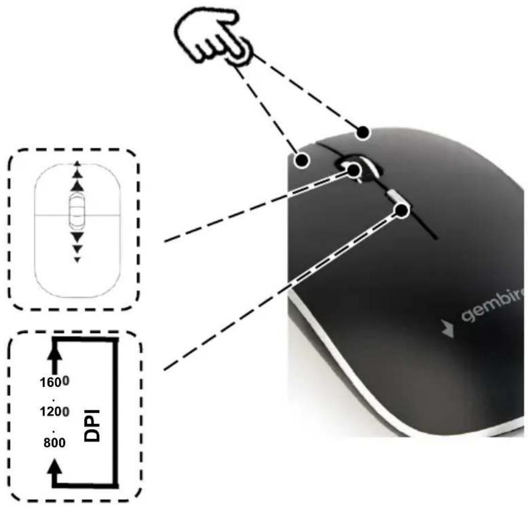 Gembird MUSW-4BS-01 - WIRELESS OPTICAL MOUSE - 4