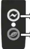 ATIKA GTC 40-305 - Symbole auf dem Gerät - 15