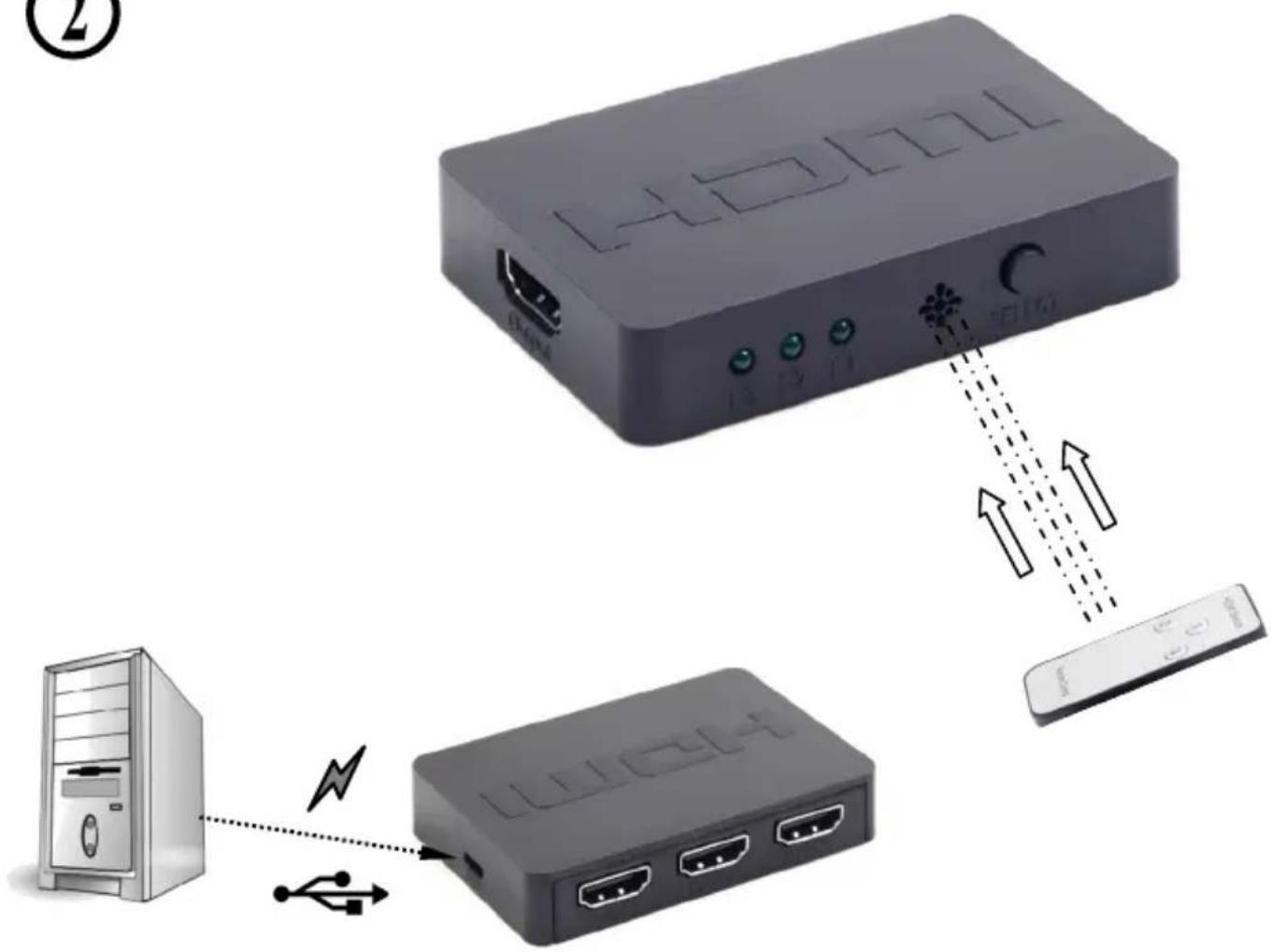 Cablexpert DSW-HDMI-34 - Specifications - 3