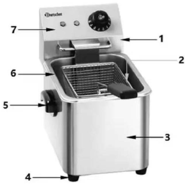 BARTSCHER Snack II A162412E - Éléments de l'appareil - 1