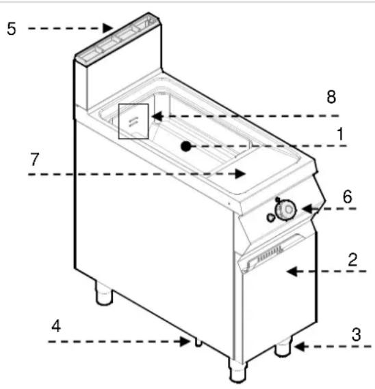 BARTSCHER 2959961 - Omschrijving van het apparatus - 1