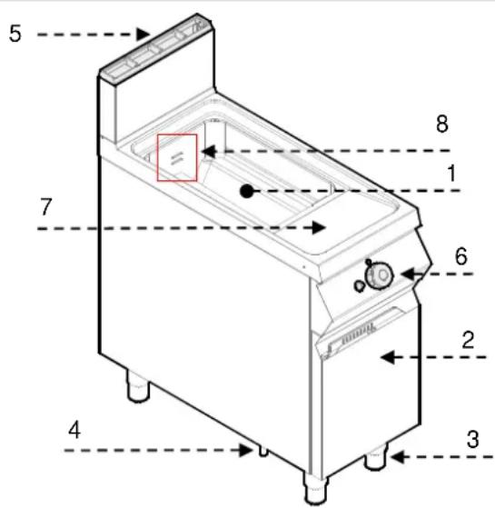 BARTSCHER 2959961 - Description of the appliance - 1