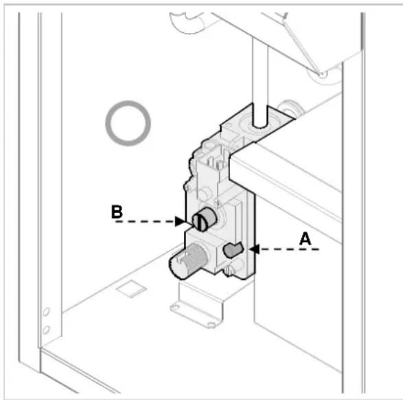 BARTSCHER 2959961 - Ajustes de la electroválvula de gas (técnico de servicios) - 1