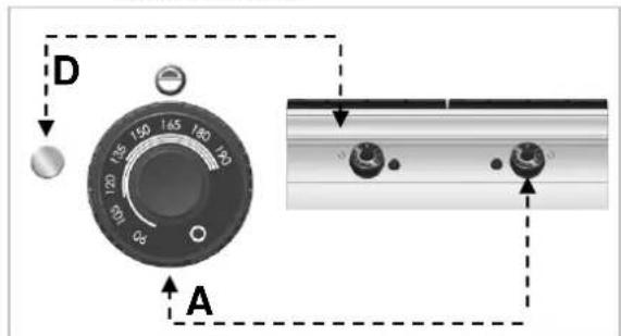 BARTSCHER 2959961 - MISE EN MARCHE - 1