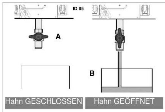 BARTSCHER 2959961 - Befüllen und Entleeren der Becken - 7