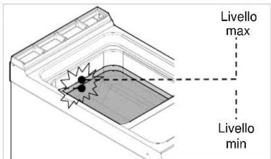 BARTSCHER 2959961 - Riempimento e svuotamento dei serbatoi - 4