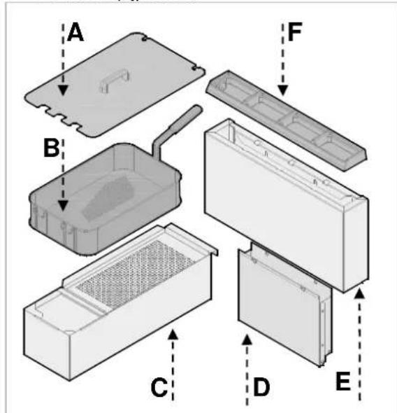 BARTSCHER 2959961 - Ultrusting en toebehoren - 1