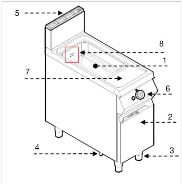 BARTSCHER 2959961 - Descripción del aparato - 1