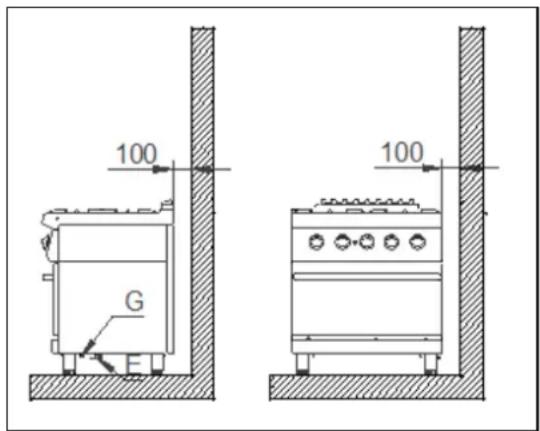 BARTSCHER 286917 - Déclaration de conformité - 1