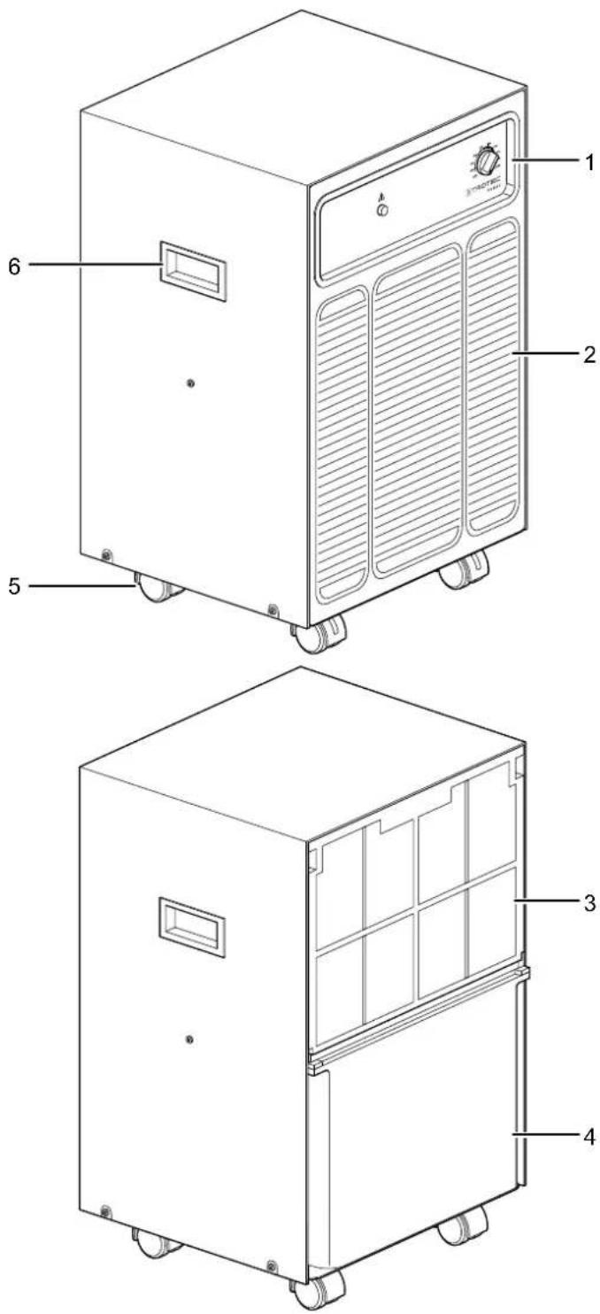 TROTEC TTK 120 S - Description de l'appareil - 1