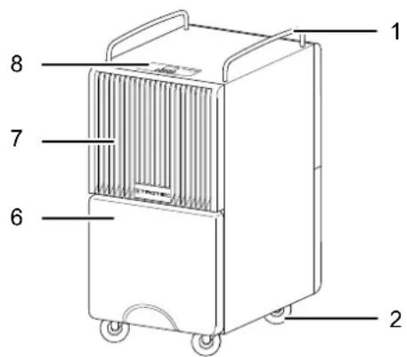 TROTEC TTK 120 E - Description de l'appareil - 1