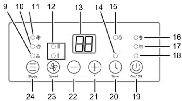 TROTEC TTK 120 E - Remarques : - 1