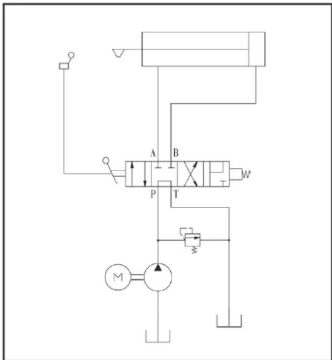 ATIKA ASP 20 N-2 - Avant de procéder à l'élimination des défauts - 2