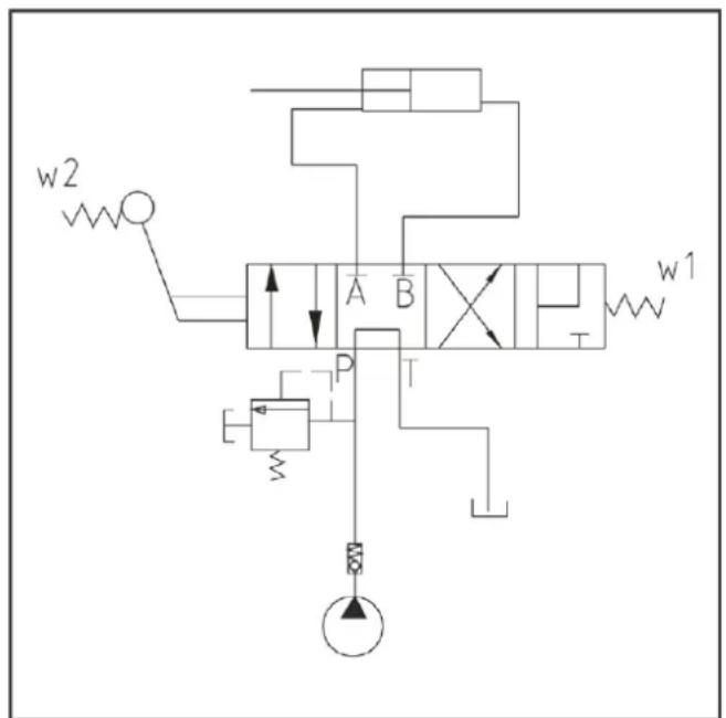 ATIKA ASP 20 N-2 - Záruka - 2