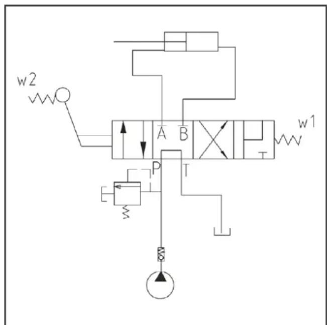 ATIKA ASP 20 N-2 - Before each fault elimination: - 2