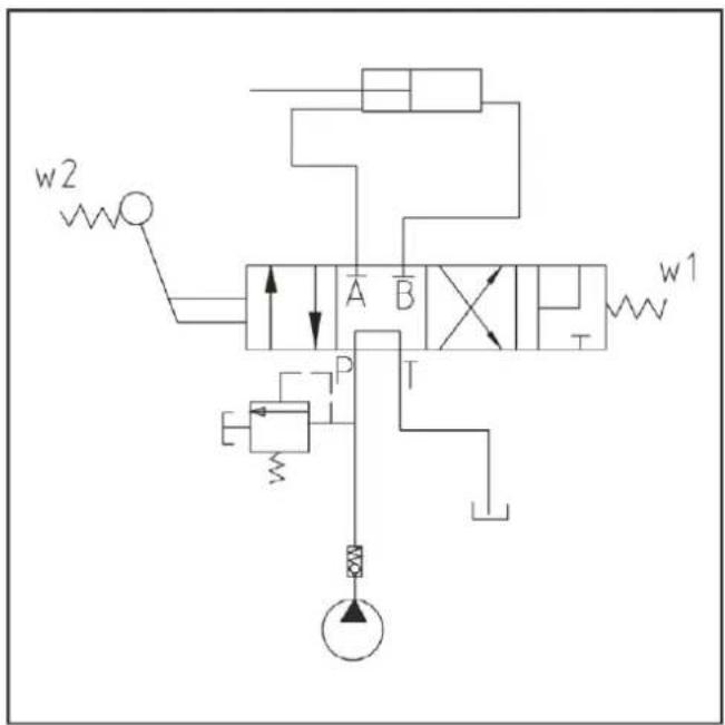 ATIKA ASP 16 N-2 - Vor jeder Störungsbeseitigung - 3