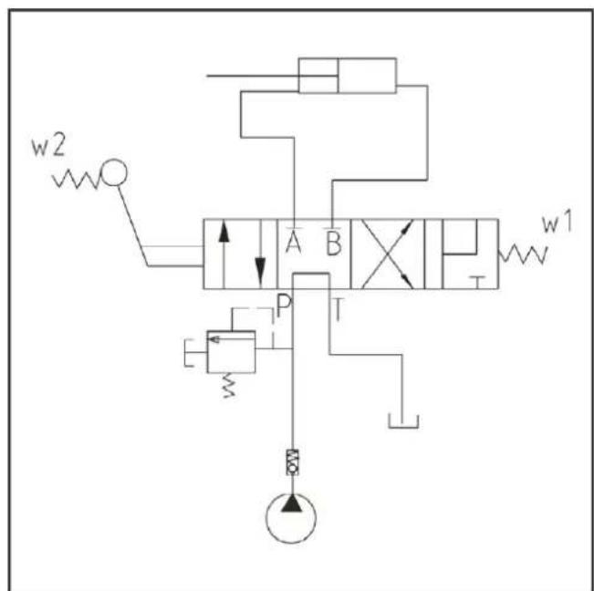 ATIKA ASP 16 N-2 - Before each fault elimination: - 2