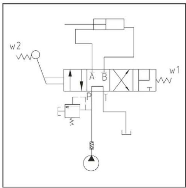 ATIKA ASP 16 N-2 - Defectiuni posibile - 3