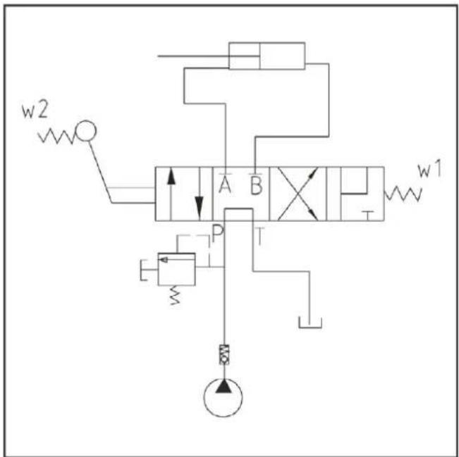 ATIKA ASP 16 N-2 - Dati tecnici - 2