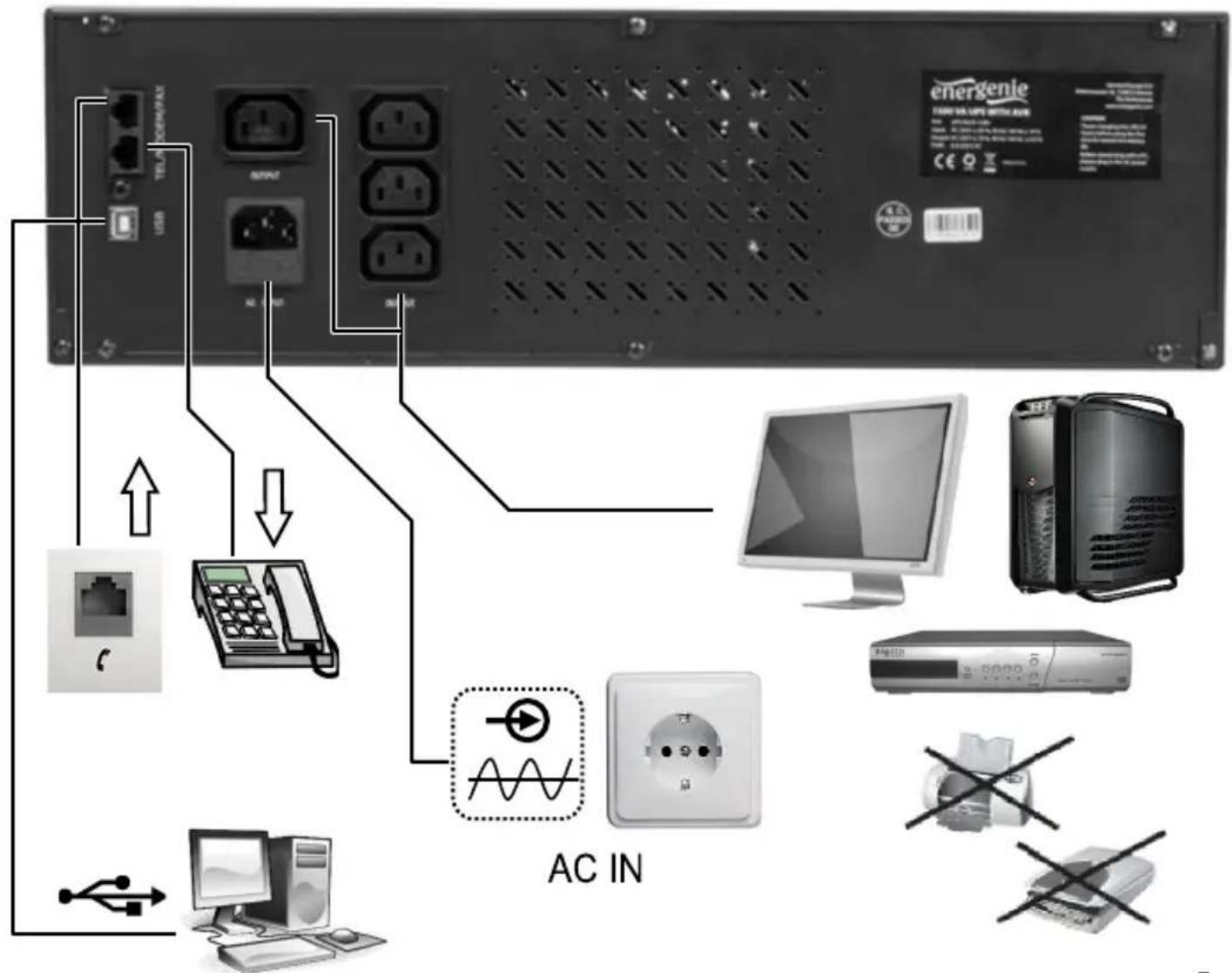 EnerGenie UPS-RACK-1500 - Specifications - 3