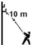 ATIKA KSH 710 SDS - Symbole auf dem Hochentaster - 10