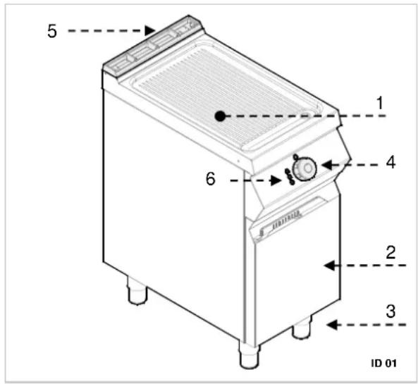 BARTSCHER 296510 - Descripción del aparato - 1
