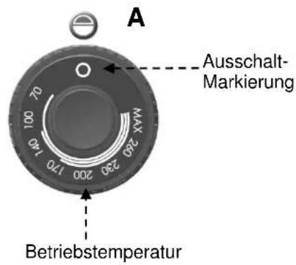 BARTSCHER 296510 - Beschreibung der Bedienung. - 1