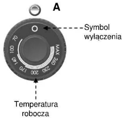BARTSCHER 296510 - Opis obsługi. - 1