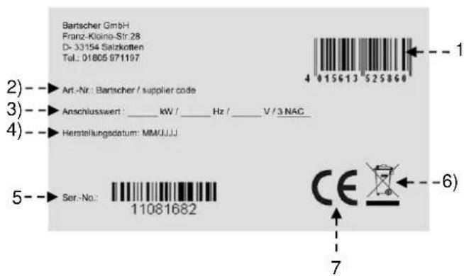 BARTSCHER 296510 - Typeplaat - 1