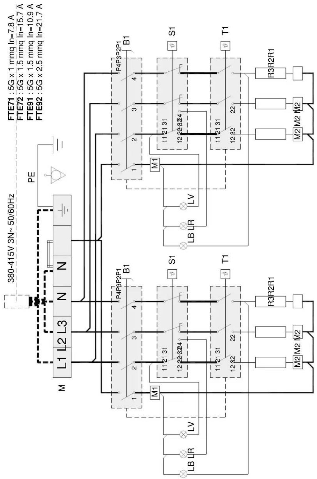BARTSCHER 296511 - FTE92Mx0 - 2