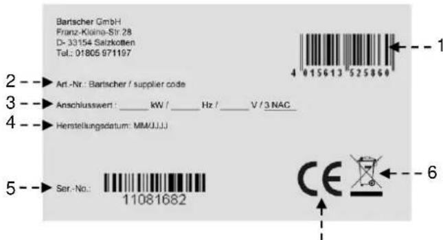 BARTSCHER 296511 - Placa de informação - 1