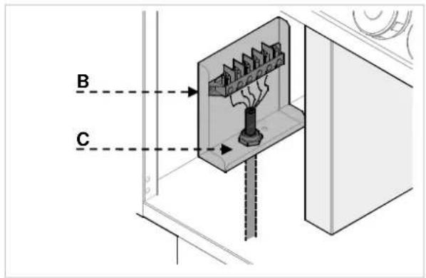 BARTSCHER 296511 - Aansluiting op het elektriciteitsnet (onderhoudsmonteur) - 3