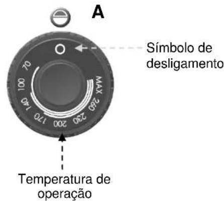 BARTSCHER 296511 - Descrição do serviço. - 1