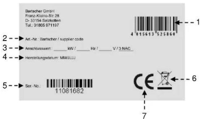 BARTSCHER 296511 - Typenschild - 1