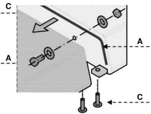 BARTSCHER 2955061 - DESLIGAMENTO - 2