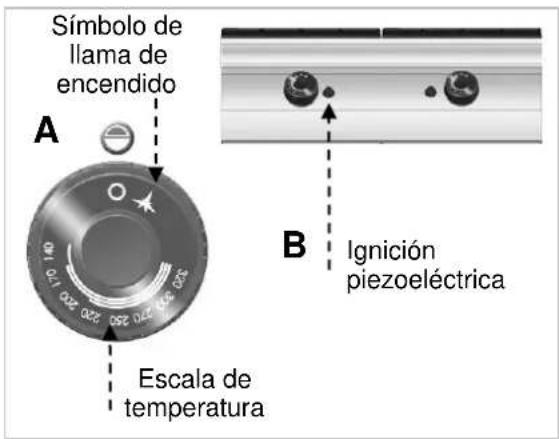 BARTSCHER 2955061 - Descripción de la operación - 1