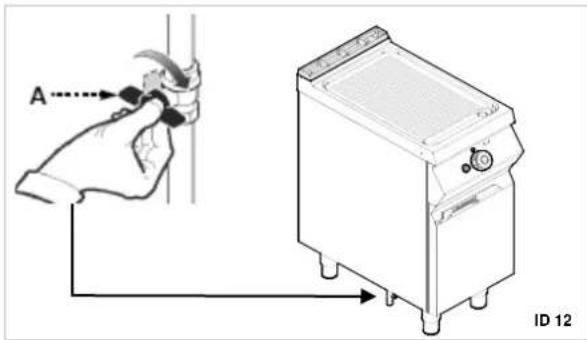BARTSCHER 2955081 - Adattamento ad altro tipo di gas (tecnico del servizio assistenza) - 1